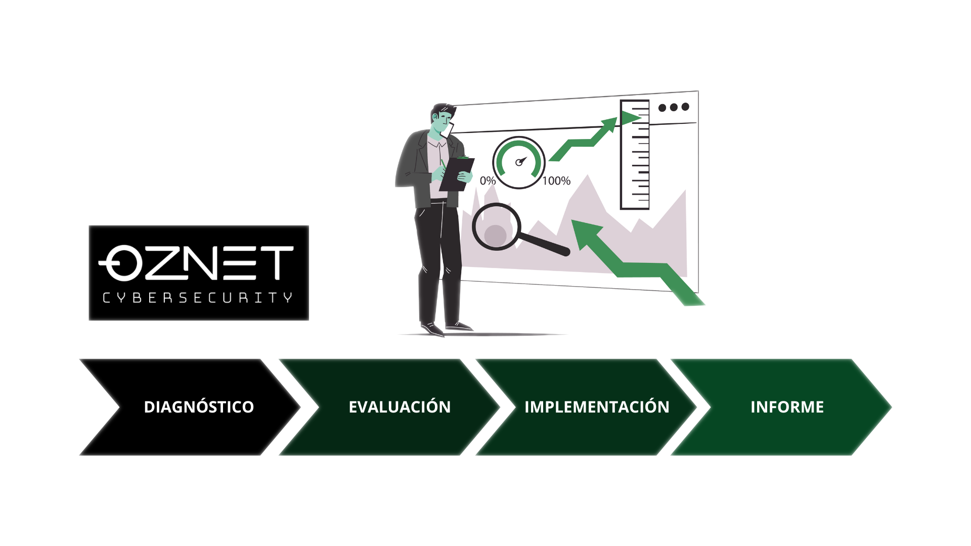 OZnet